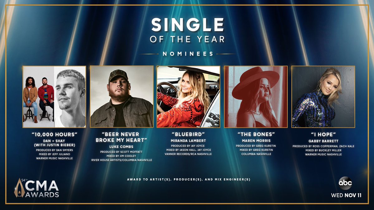 Gabby Barrett Single of the Year 54th Annual CMA Awards Nominee
