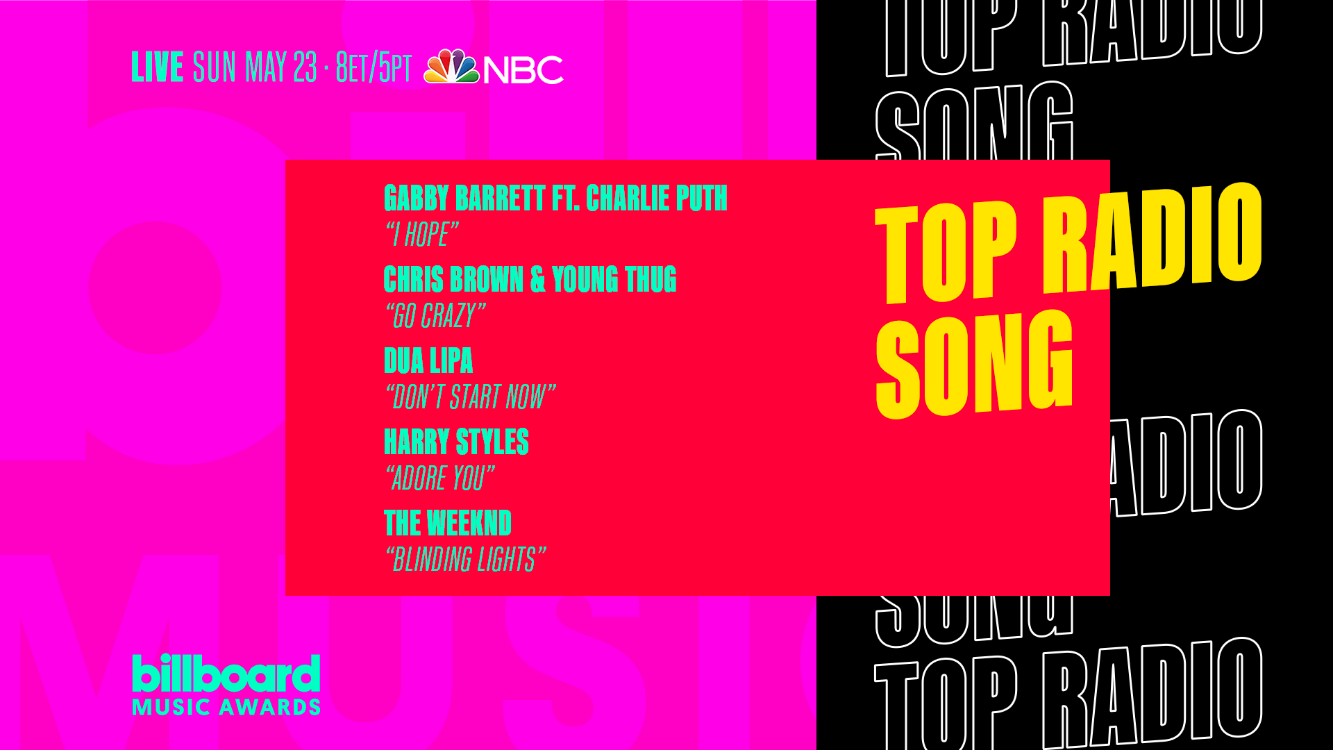 Gabby Barrett and Charlie Puth are nominated for Top Radio Song at the 2021 Billboard Music Awards.
