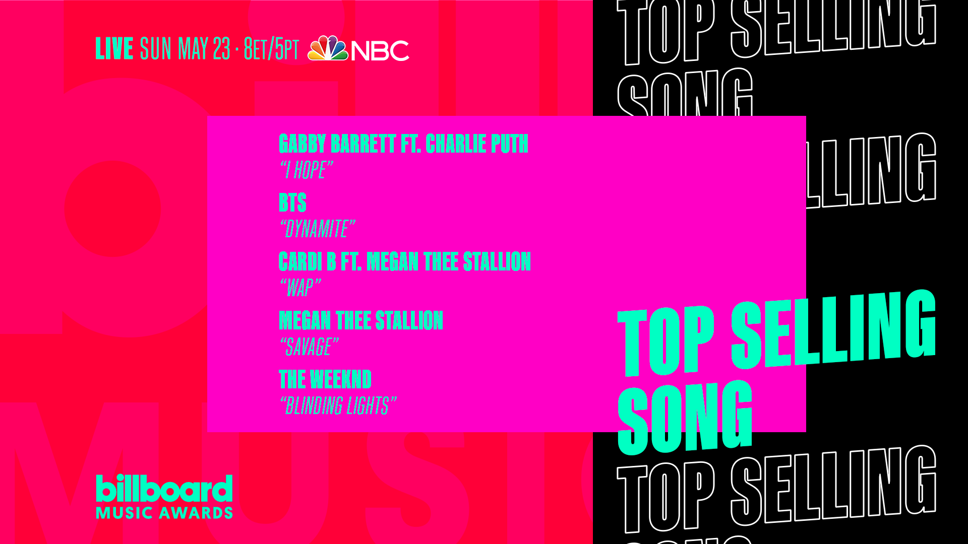 Gabby Barrett and Charlie Puth are nominated for Top Selling Song at the 2021 Billboard Music Awards.
